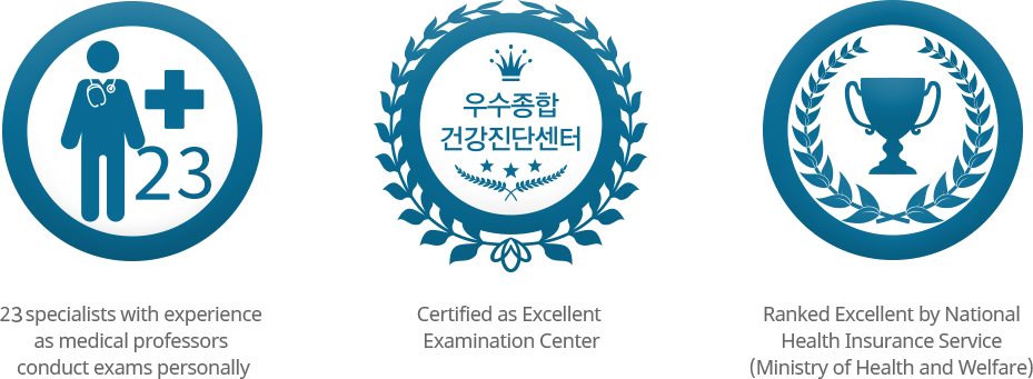 20 specialists with experience as medical professors conduct exams personally,Certified as Excellent Examination Center,Ranked Excellent by National Health Insurance Service (Ministry of Health and Welfare)