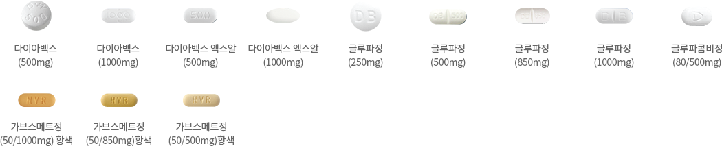 다이아벡스500mg, 다이아벡스100mg 다이아벡스 엑스알500mg, 다이아벡스 엑스알1000mg, 글루파정250mg, 글루파정500mg, 글루파정850mg, 글루파콤비정80/500mg, 가브스메트정50/1000mg 황색, 가브스메트정50/850mg 황색, 가브스메트정50/500mg 황색